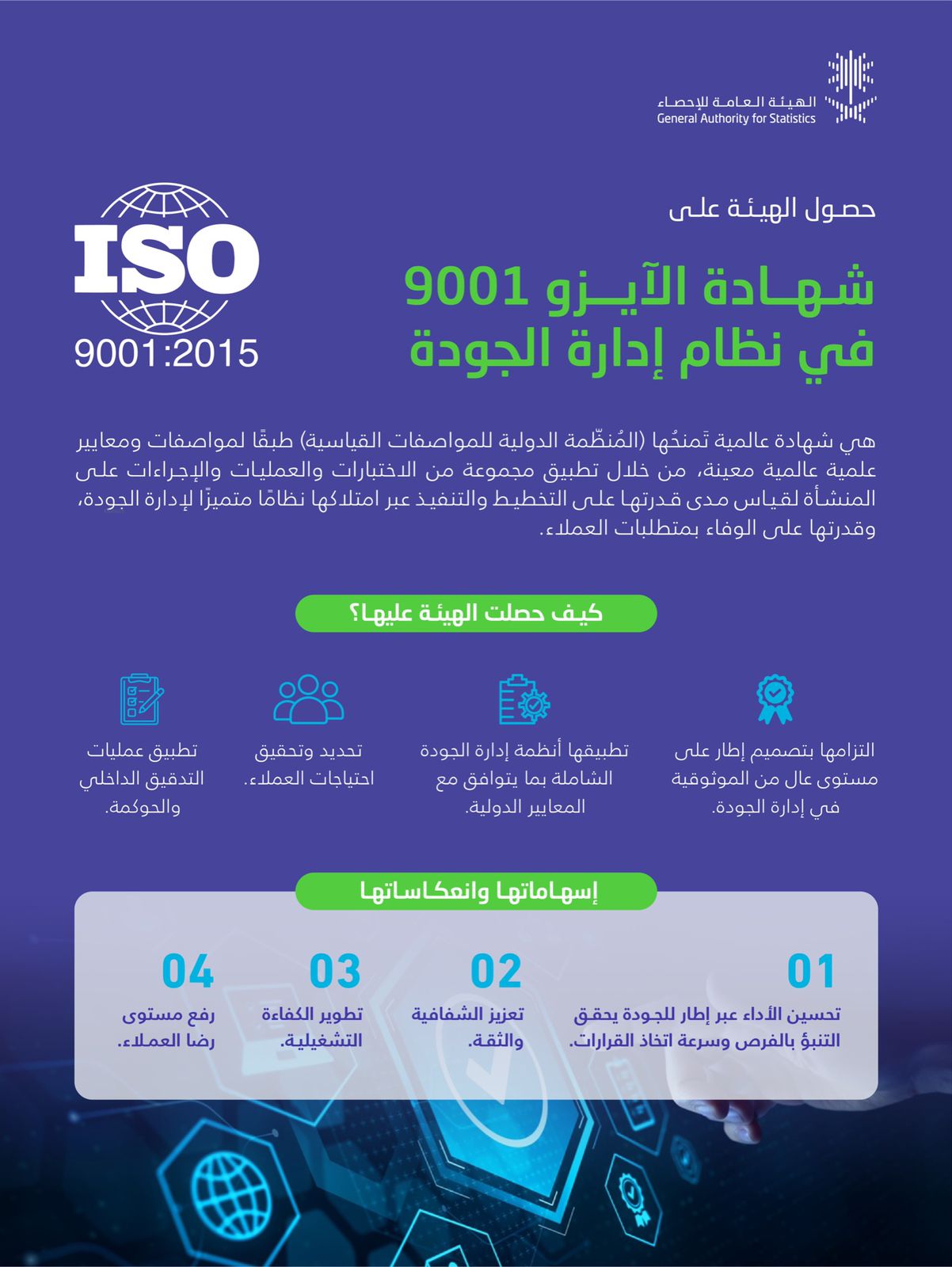 محليات السعودية: الهيئة العامة للإحصاء تحصل على شهادة “الآيزو” في نظام إدارة الجودة