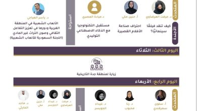 محليات السعودية: جلسات واستشارات تطويرية وتطبيق عملي في برنامج بوصلة‬ الذي ينظمه مركز تاريخ البحر الأحمر وغرب المملكة